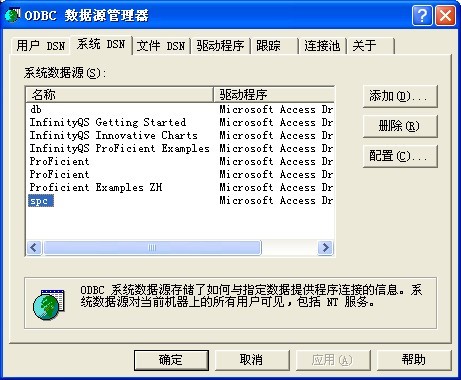 英国威廉希尔体育公司SPC软件
